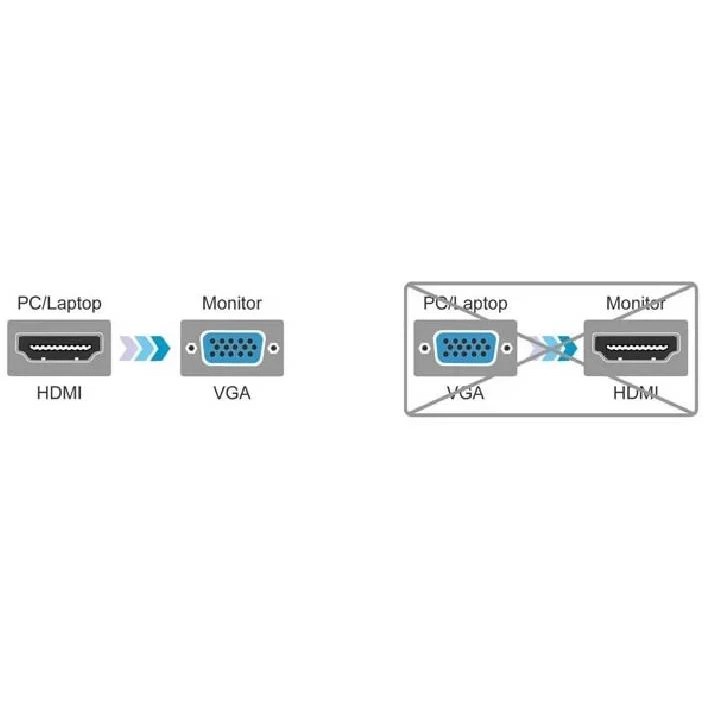 تبدیل HDMI به VGA دی نت مدل DT-403