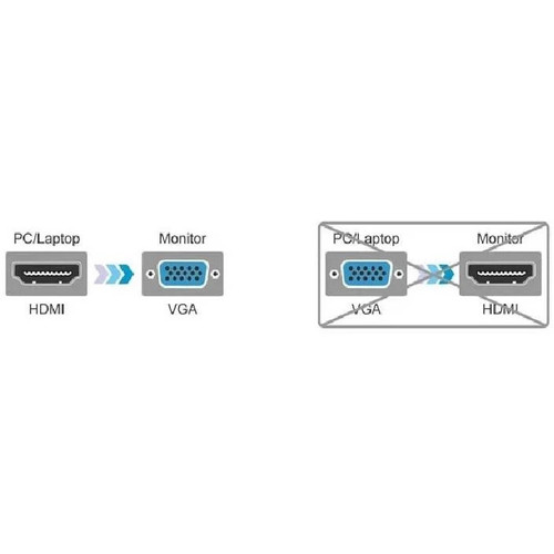تبدیل HDMI به VGA دی نت مدل DT-403