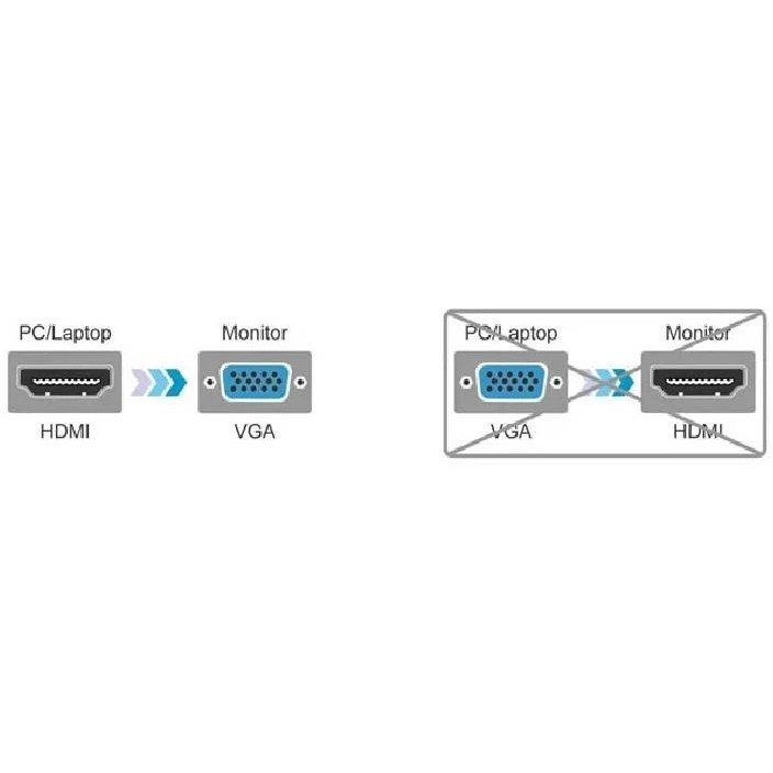 تبدیل HDMI به VGA دی نت مدل DT-403